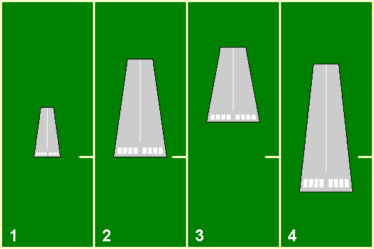 Aiming point landing technique